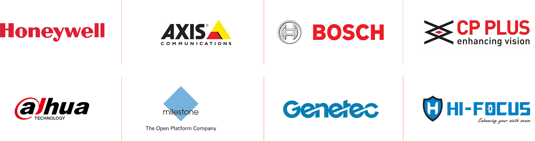 CCTV and surveillance brand partners of Swastik Info Solution in Indore